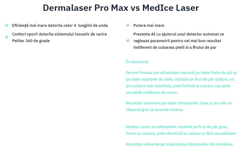 dermaLaser_Pro_Max_Expert_body_care